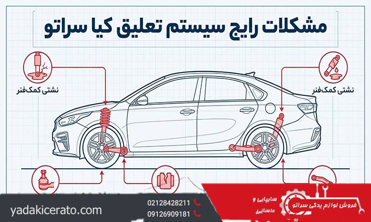 مشکلات رایج سیستم تعلیق کیا سراتو