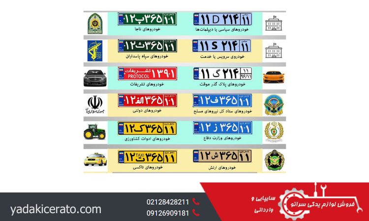 شماره پلاک خودرو