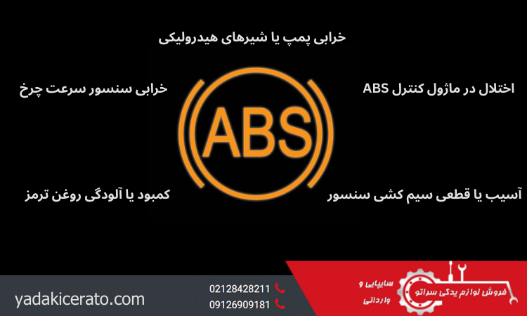 علت های شایع خرابی ترمز abs