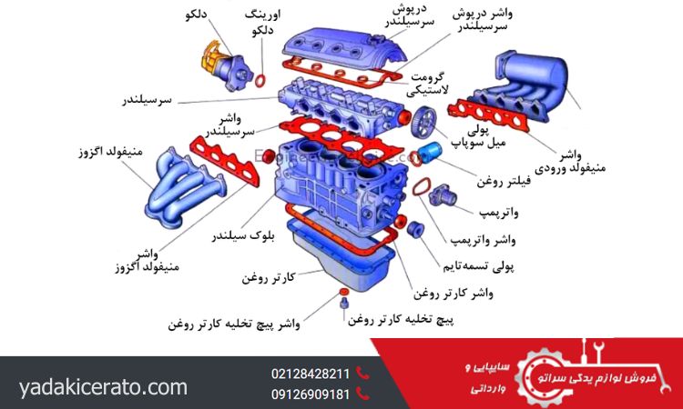لوازم یدکی موتور سراتو