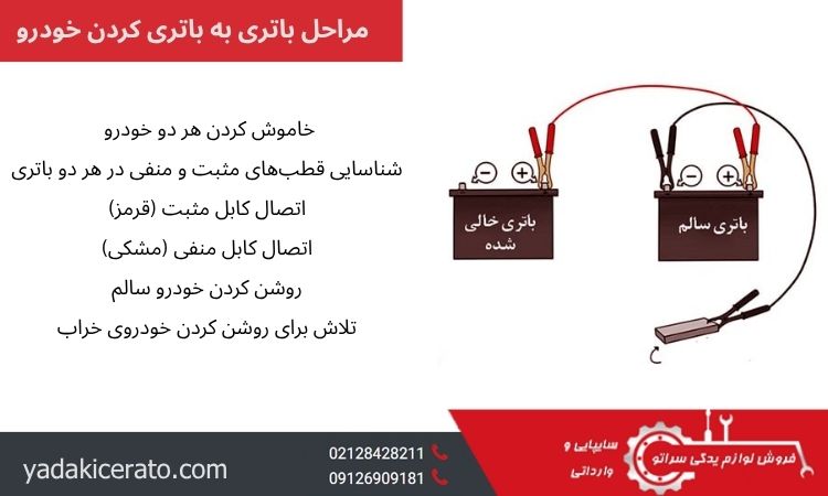 مراحل باتری به باتری کردن خودرو